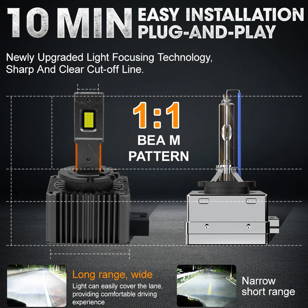 Faróis LED D3S D1S Canbus Ultra Potentes